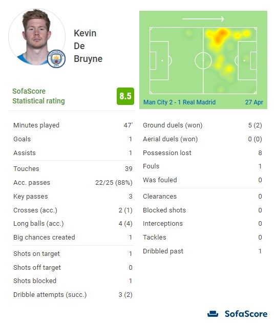 杜兰特砍30分尽力！难耐绿军双塔46+18，布克13投14分打硬仗又软